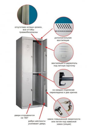 Шкаф для одежды ШРК 24-600_2