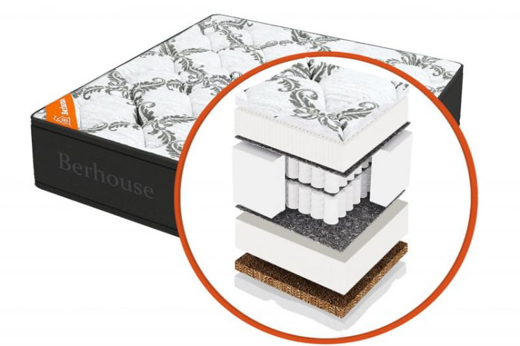 Матрас МЕГА МУЛТ ЗИМА ЛЕТО МултиПоcкет Грай Нигхт (Берхоусе) Размер: 2000х1900 мм / MEGA MULT MultiPocket Gray Night (Berhouse)_0