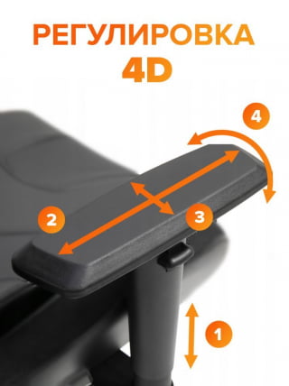 Кресло геймерское Еверпроф ДЖагуар Экокожа Белый / Everprof Jaguar_8