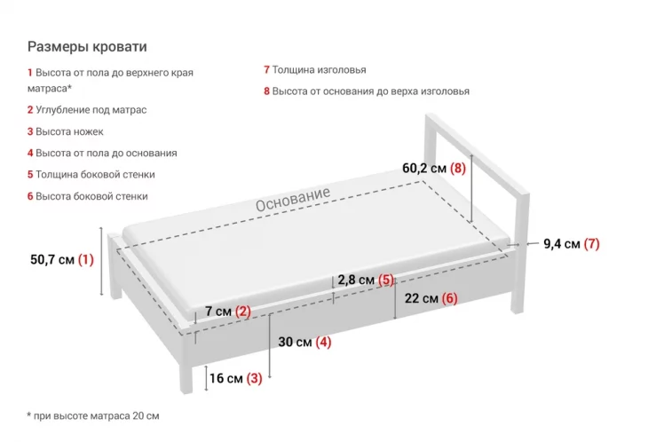 Кровать 900 Соренто 20 Дуб бонифаций_3