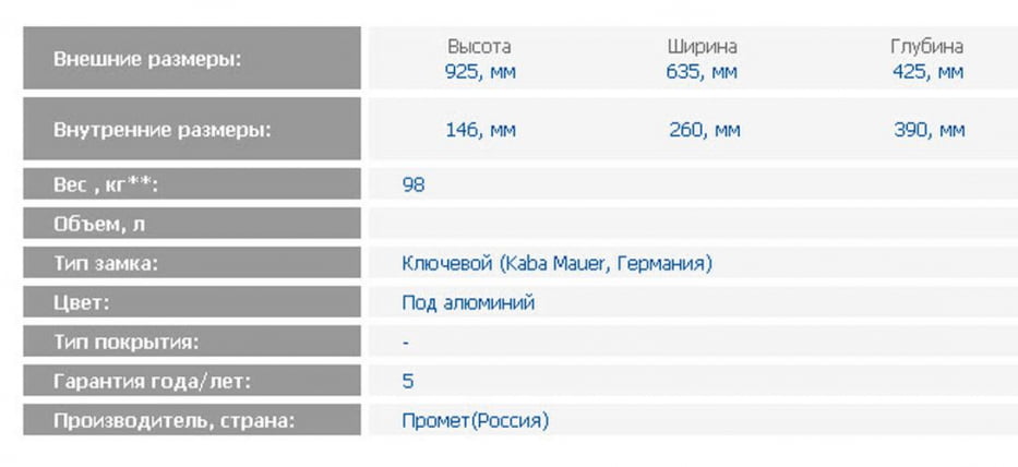 Депозитная ячейка ДБ-12 ДГЛ / DB-12 DGL_1