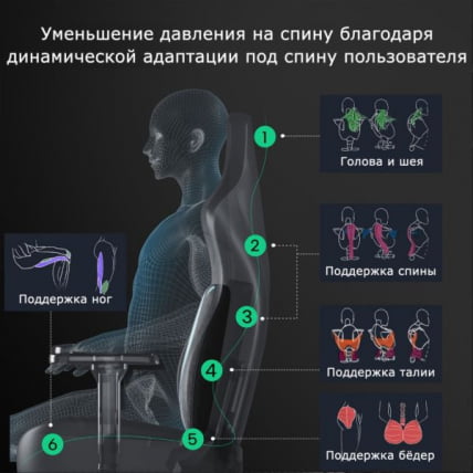Компьютерное кресло (для геймеров) Еурека Пйтхон ИИ, синий / Eureka Python II,_1