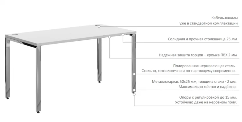 Стол письменный КСТЕН ГЛОСС КСГСТ 167 Легно Темный / XTEN GLOSS XGST_2