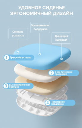 Детское кресло Еверпроф Кидс 102 Ткань Голубой / Everprof Kids_10