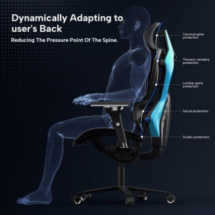 Компьютерное кресло (для геймеров) Еурека Тйпхон ЕСЛ-ГC05-БУ / Eureka Typhon ESL-GC05-BU_17