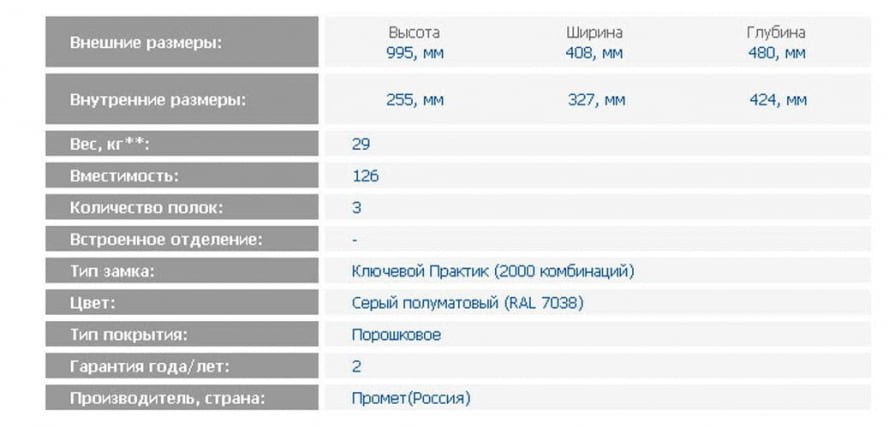 Картотечный шкаф А1-05/1 (верх) / A1-05/1_1