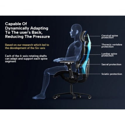 Компьютерное кресло (для геймеров) Еурека Тйпхон ЕСЛ-ГC05-БУ / Eureka Typhon ESL-GC05-BU_14