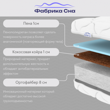 Матрас Бабй Слееп (80х160) 80/160 / Baby Sleep_2