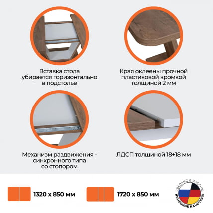 Стол обеденный ВОКС ЛДСП, 132-172кс85кс75,5 см, Дуб Канзас/Пепел / VOX 132-172x85x75,5_14