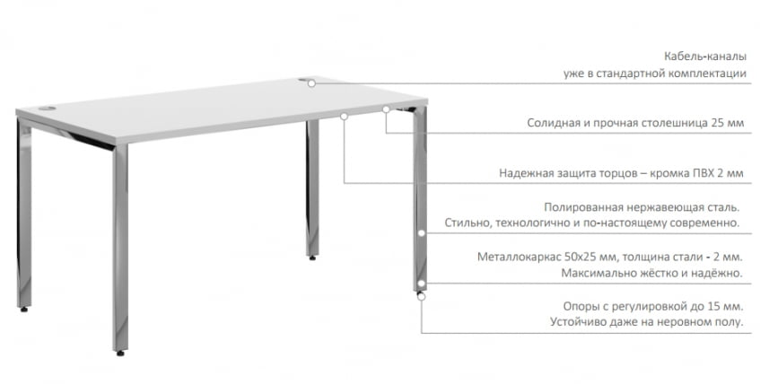 Рабочая станция КСТЕН ГЛОСС КСГВСТ 2870 Дуб Сонома / XTEN GLOSS XGWST_2