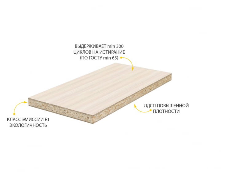 Антресоль (с системой плавного закрывания) Графит 74.101 Сосна Астрид /Ваниль_4
