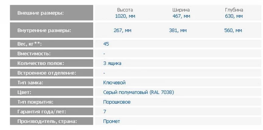 Картотека НФ-03 / NF-03_1