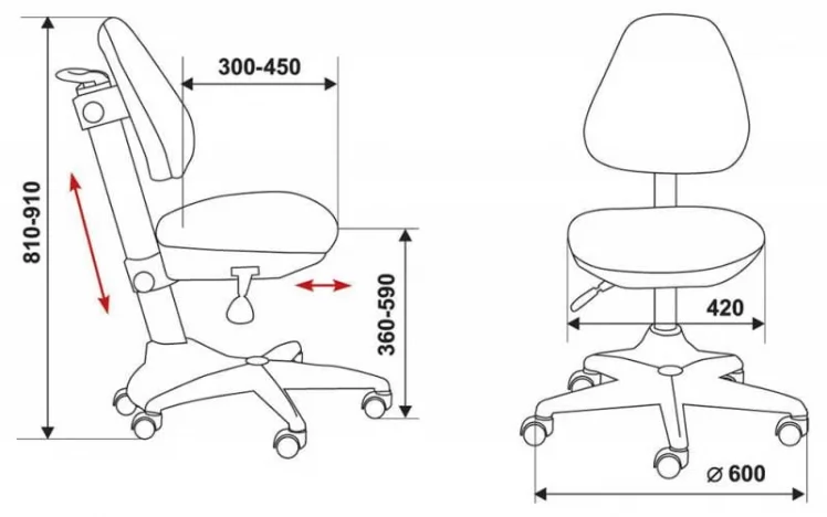 Кресло детское Бюрократ КД-2 БЛ/акуа / KD-2 BL/aqua_8