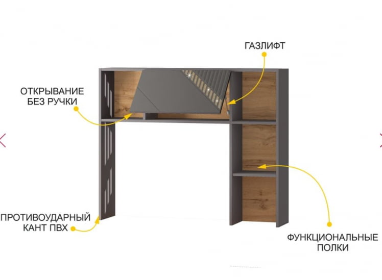 Надстройка (лев/прав) Монако 902.25 Дуб Вотан Оникс Графит_4