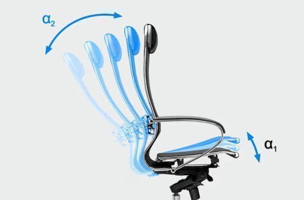 Кресло компьютерное Самураи Л2-9Д - ТС /Кб00/Нб00/Д04П/Х13мМ-3Д(М06.Б11.Г22.В04) / Samurai L2-9D TS /Kb00/Nb00/D04P/H13mM-3D(M06.B11.G22.W04)_6