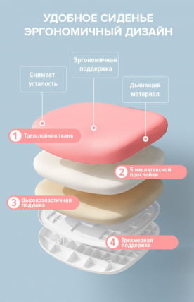 Детское кресло Еверпроф Кидс 103 Ткань Розовый / Everprof Kids_10