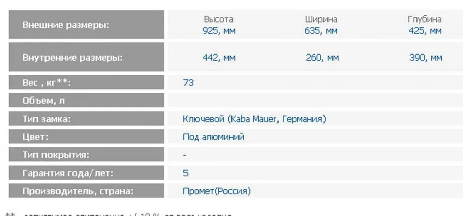 Депозитная ячейка ДБ-2 С.ДГЛ / DB-2 S.DGL_1