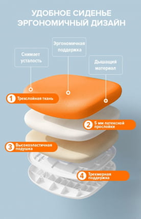 Детское кресло Еверпроф Кидс 101 Ткань Оранжевый / Everprof Kids_11