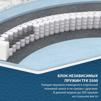 Матрас Бари Блаcк анд Вхите 80кс190 / Black and White 80x190_2