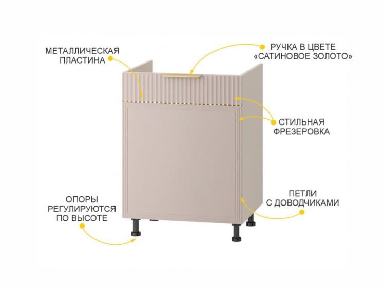 Напольный шкаф под мойку (лев/прав) Флоренция 107.73_3