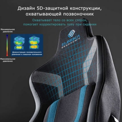 Компьютерное кресло (для геймеров) Еурека Пйтхон ИИ, синий / Eureka Python II,_7