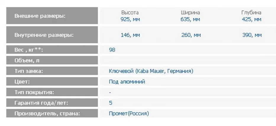 Депозитная ячейка ДБ-12 С.ДГЛ / DB-12 S.DGL_1